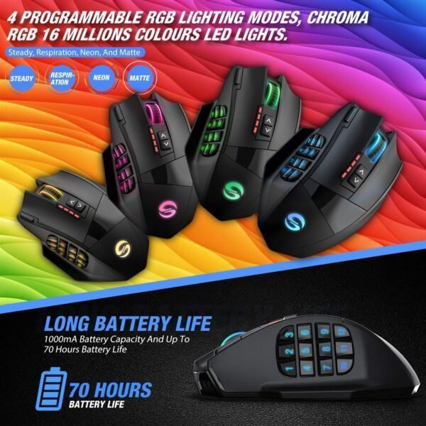 UtechSmart Venus Pro RGB Wireless MMO Gaming Mouse, 16,... - Image 7