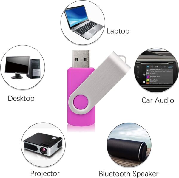 USB Flash Drive 8GB 10 Pack, Thumb Drives Memory Stick ... - Image 7