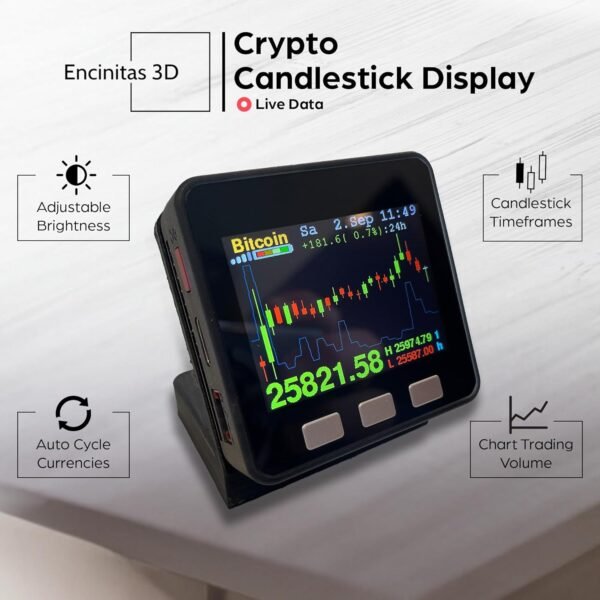 Crypto Bitcoin Candlestick Value Show (V3) - Desk Ga... - Image 3