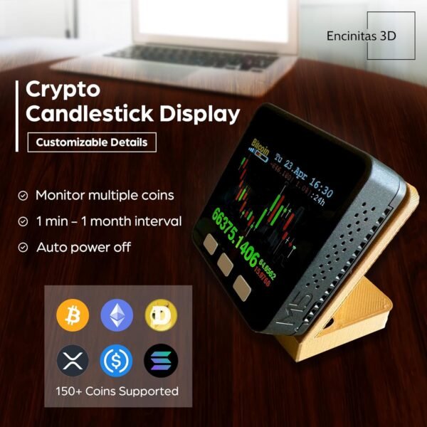 Crypto Bitcoin Candlestick Value Show (V3) - Desk Ga... - Image 4