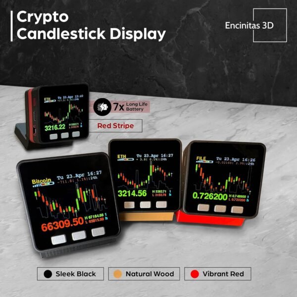 Crypto Bitcoin Candlestick Value Show (V3) - Desk Ga... - Image 5