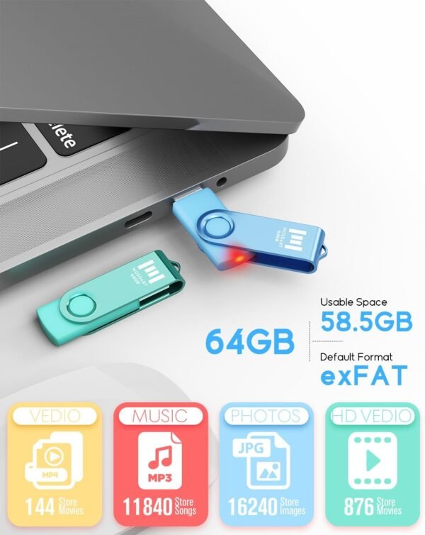 MOSDART 64GB USB 2.0 Flash Drive, with Keychain Loop, S... - Image 5