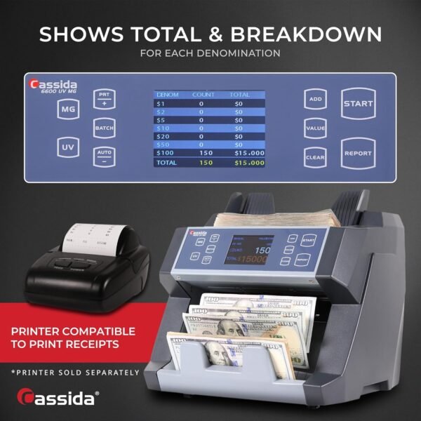 Cassida 6600 UV/MG – USA Enterprise Grade Cash Counter w... - Image 5