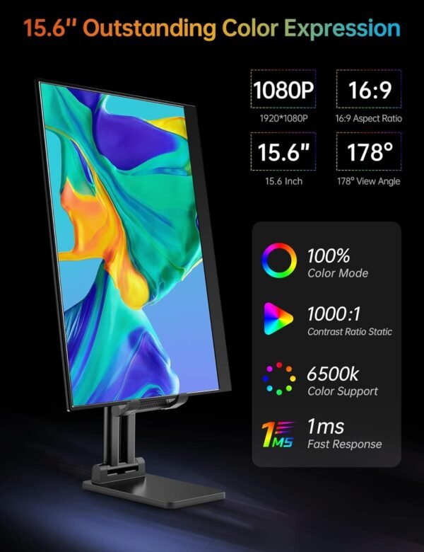 VILVA Moveable-Monitor-for-Laptop computer - 15.6'' 1080P FHD IP... - Image 3