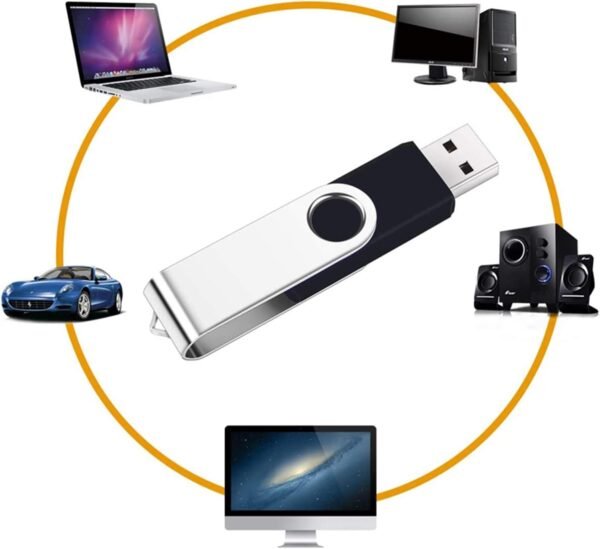 2 Pack 64GB USB Flash Drive USB 2.0 Thumb Drives Soar D... - Image 3