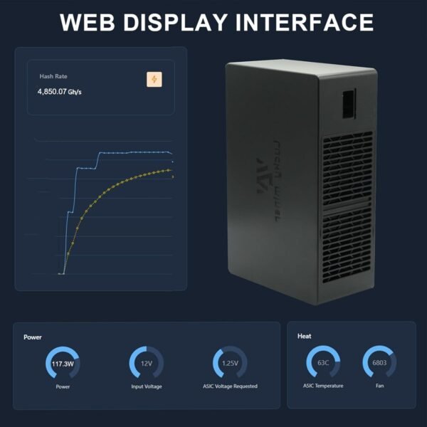 Bitcoins Miner Machine Lotto Mining Machine 4.5TH/S WiFi... - Image 6