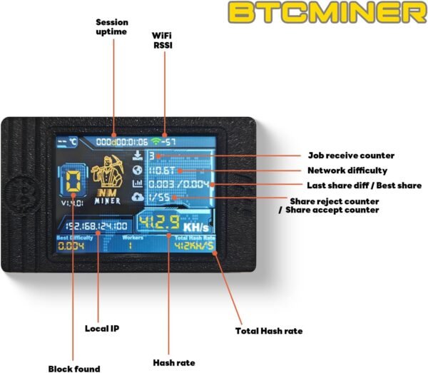 NerdMiner V2 MAX Solo Miner 400KH/s, Crypto Bitcoin Min... - Image 4