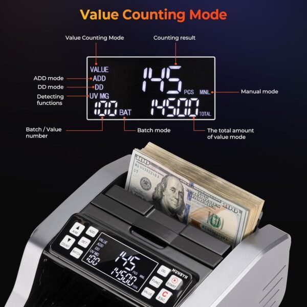 MUNBYN IMC20 Cash Counter Machine with Worth Depend, UV... - Image 3