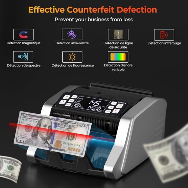 MUNBYN IMC20 Cash Counter Machine with Worth Depend, UV... - Image 4