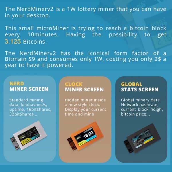 Bitaxe NerdMiner S3 Professional 2.4G WiFi USB Crypto Miner with... - Image 6