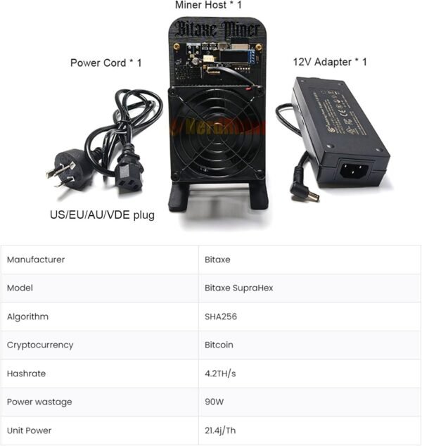 Bitaxe SupraHex 4.2+TH/s Bitcoin Miner - 6X BM1368 ASIC... - Image 3