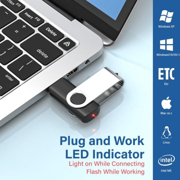 USB Flash Drives 2GB 10 Pack, Wooolken USB 2.0 Thumb Dr... - Image 3
