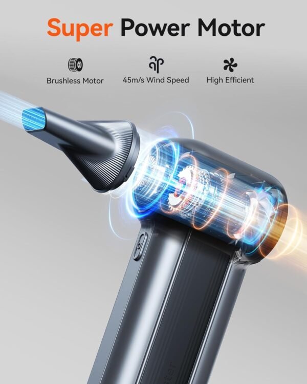 WOLFBOX MF100 Electrical Air Duster-150000RPM Tremendous Energy... - Image 3