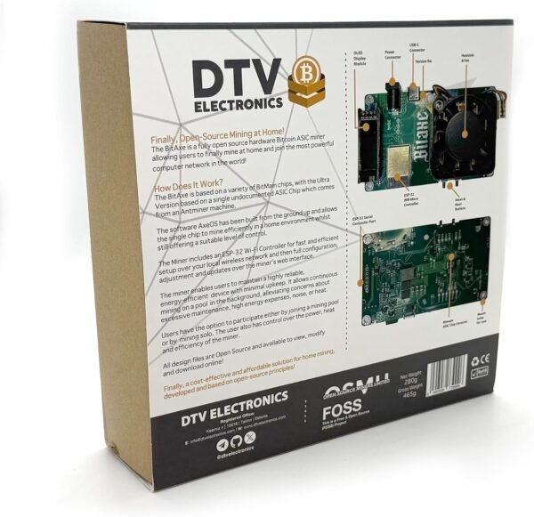 Bitaxe Extremely Open Supply Bitcoin ASIC Miner - BTC Miner... - Image 3