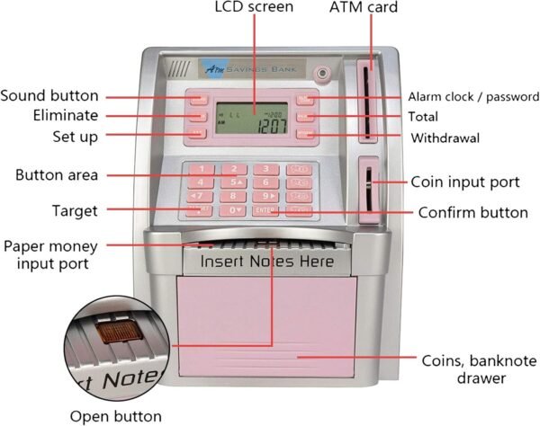 2024 Upgraded ATM Saving Financial institution Machine for Children Adults w... - Image 4