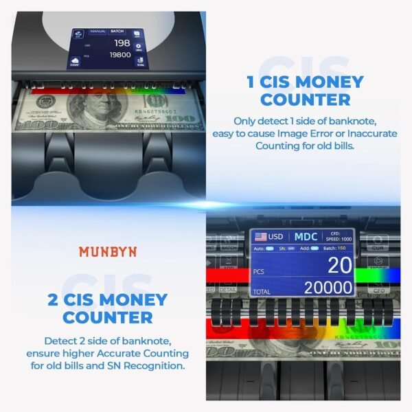 MUNBYN Financial institution Grade Cash Counter Machine Blended Denominat... - Image 5