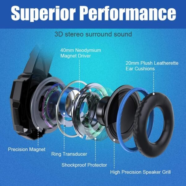BENGOO G9000 Stereo Gaming Headset for PS4 PC Xbox One ... - Image 3