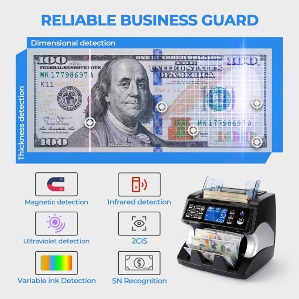 MUNBYN IMC01 Financial institution Grade Cash Counter Machine Combined Den... - Image 5