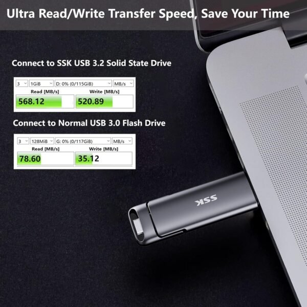 SSK Exterior USB C SSD Flash Drive 512GB, As much as 550MB/s... - Image 4