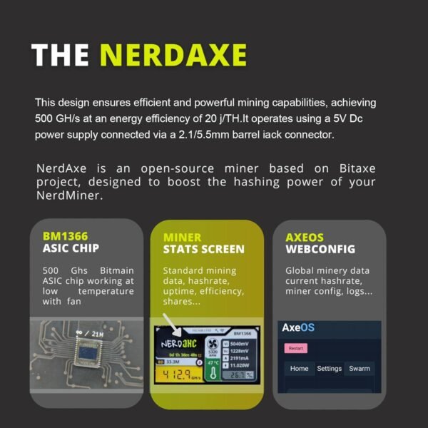Nerdaxe Bitcoins Miner Lotto Mining System Extremely 500GH/... - Image 5
