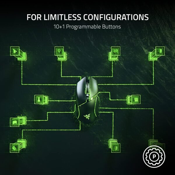 Razer Basilisk V3 Customizable Ergonomic Gaming Mouse: ... - Image 3