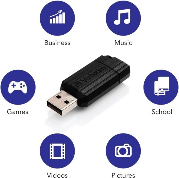 Verbatim 32GB PinStripe Retractable USB 2.0 Flash Thumb... - Image 5