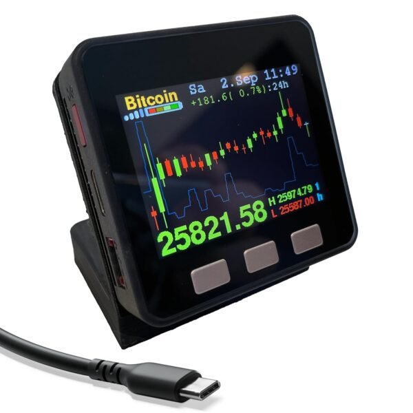 Crypto Bitcoin Candlestick Value Show (V3) - Desk Ga... - Image 2