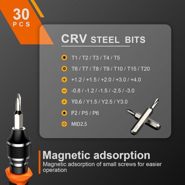 JOREST 38Pcs Small Precision Screwdriver Set with Torx ... - Image 5