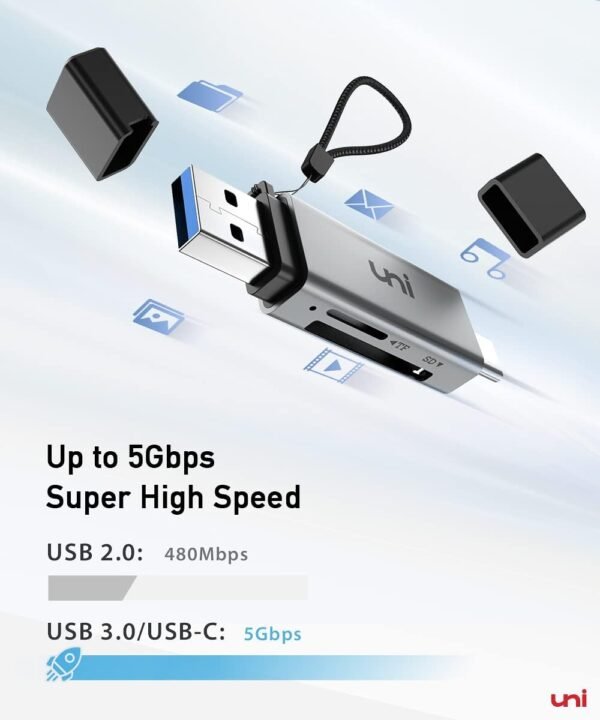 uni SD Card Reader, Excessive-Velocity USB C to Micro SD Card A... - Image 3