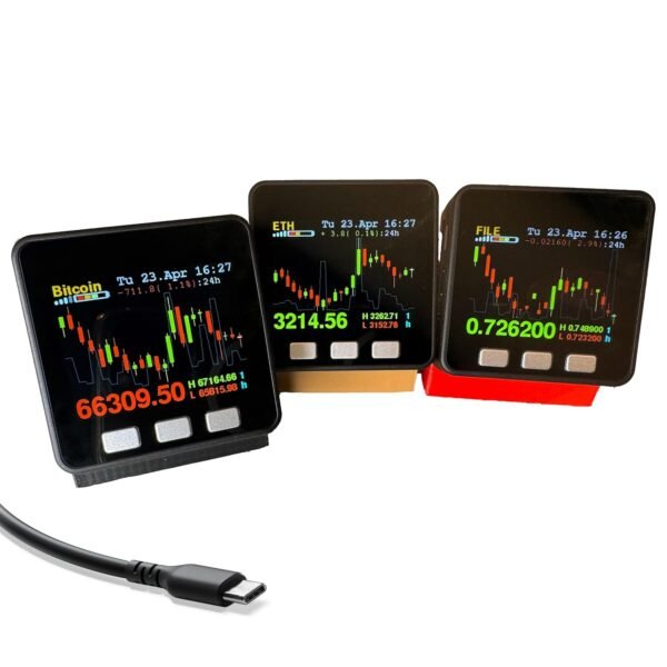 Bitcoin Present - Crypto Coin Value Candlestick Show - ... - Image 6