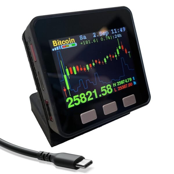 Bitcoin Present - Crypto Coin Value Candlestick Show - ... - Image 7