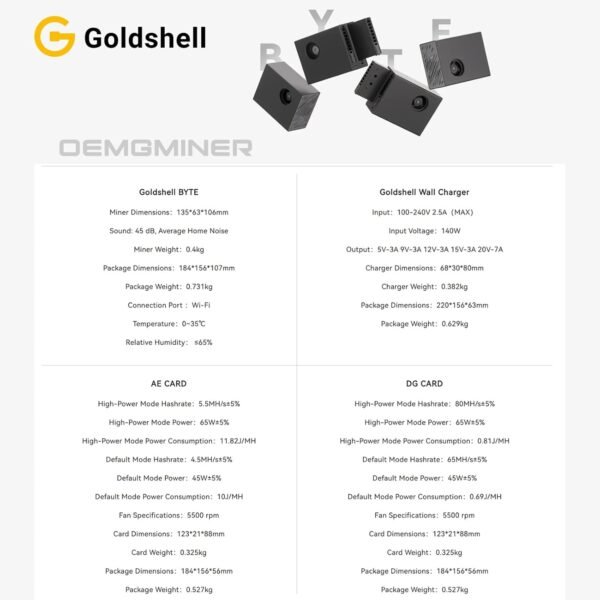 Pre-Sale Goldshell Byte Mining Machine - Twin-Algorithm... - Image 8