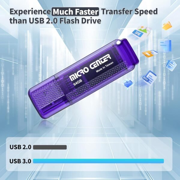INLAND Micro Middle SuperSpeed 10 Pack 64GB USB 3.0 Fla... - Image 4