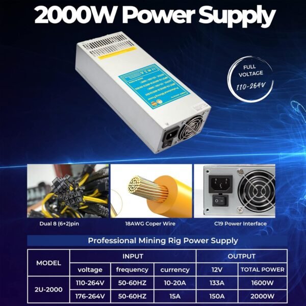 VTRETU 2000W Mining Energy Provide 2U Miner PSU 110-264V ... - Image 4