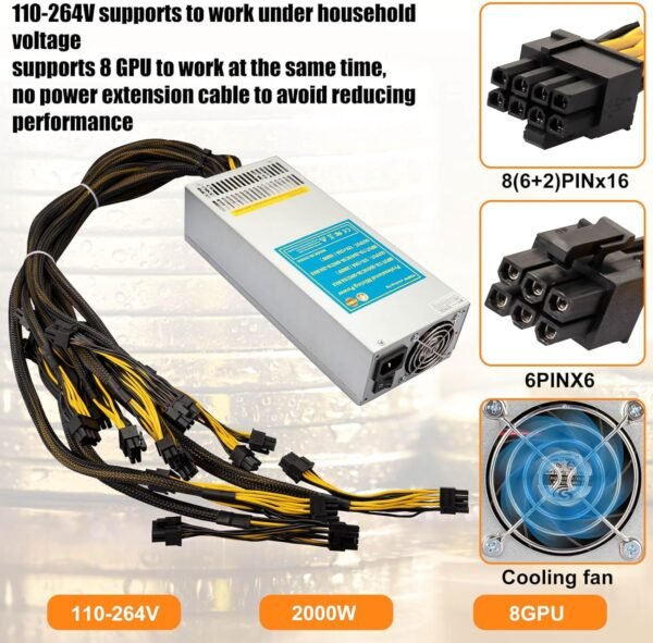 VTRETU 2000W Mining Energy Provide 2U Miner PSU 110-264V ... - Image 5