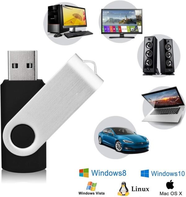 KEXIN 10 Pack 32GB Flash Drive USB Drive Reminiscence Stick T... - Image 3