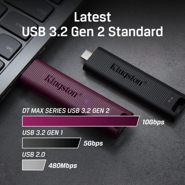 Kingston DataTraveler Max Kind-A 256GB Excessive Efficiency... - Image 4