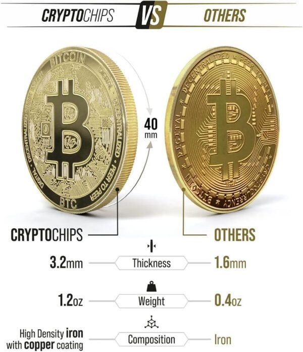 | Ethereum 2021 Version (ETH) Bodily Crypto Coin | Co... - Image 6