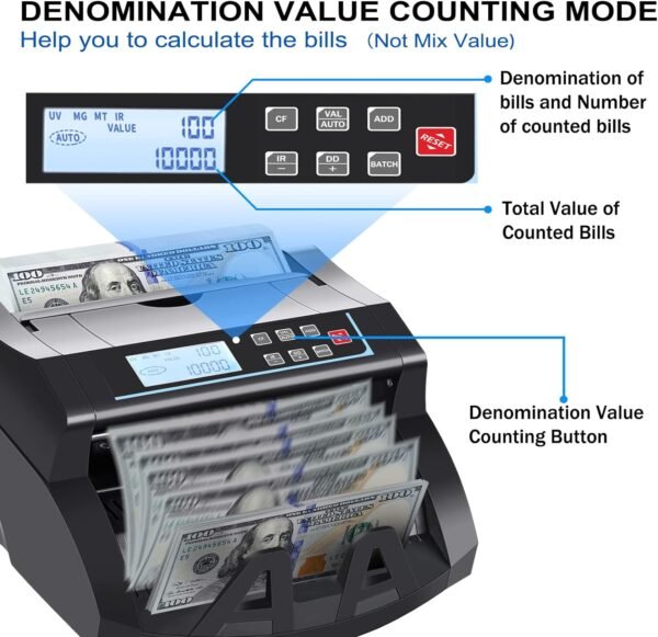 Cash Counter Machine Depend Worth for US Greenback solely,UV... - Image 4