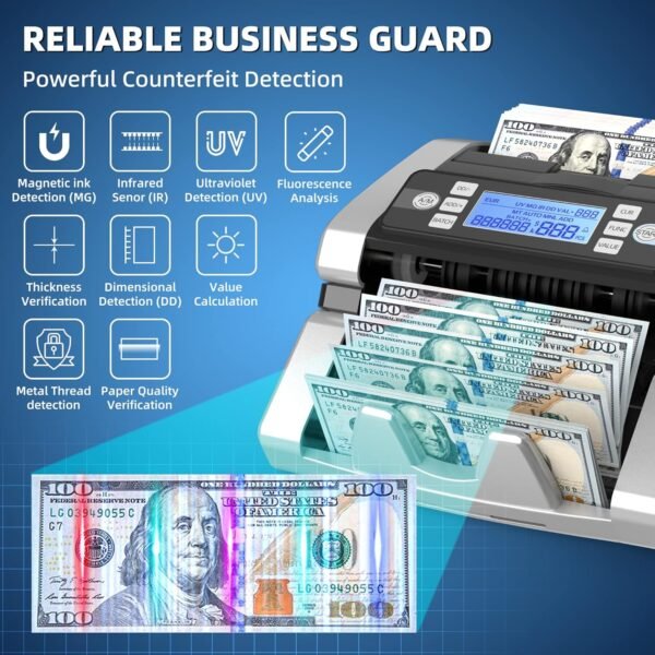 PONNOR Cash Counter Machine, Worth Counting, UV/MG/IR/... - Image 3