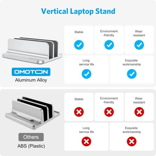 OMOTON [Updated Dock Version] Vertical Laptop computer Stand, Do... - Image 3
