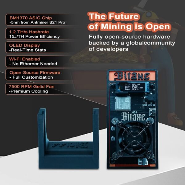 BeLuckyMan Improve Bitaxe Gamma 601 Solo Miner 1.2TH/S ... - Image 5