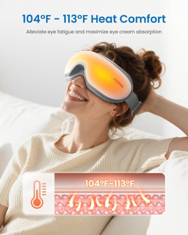 RENPHO Eyeris 1 Eye Massager with Warmth, Birthday Presents ... - Image 4