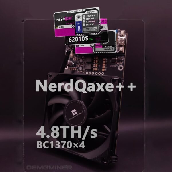 New Bitaxe NerdQaxe++ 4.8TH/s BTC Miner - 15J/Th, 68W, ... - Image 8