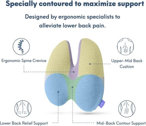 C CUSHION LAB Additional Dense Lumbar Pillow - Patented Ergo... - Image 4