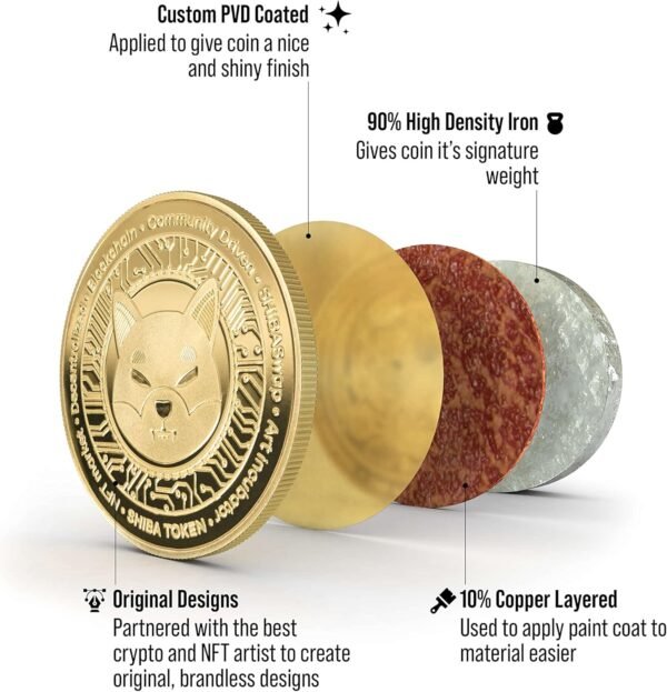 | Shiba Inu (SHIB) Bodily Crypto Coin | Commemorative... - Image 6