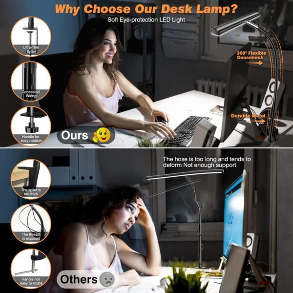 LED Desk Lamp for Workplace Residence, Eye-Caring Desk Mild wi... - Image 5