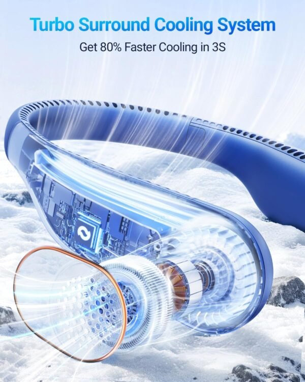 SWEETFULL Transportable Neck Fan 360° Cooling Bladeless Pers... - Image 4