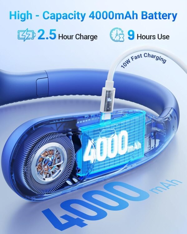 SWEETFULL Transportable Neck Fan 360° Cooling Bladeless Pers... - Image 5