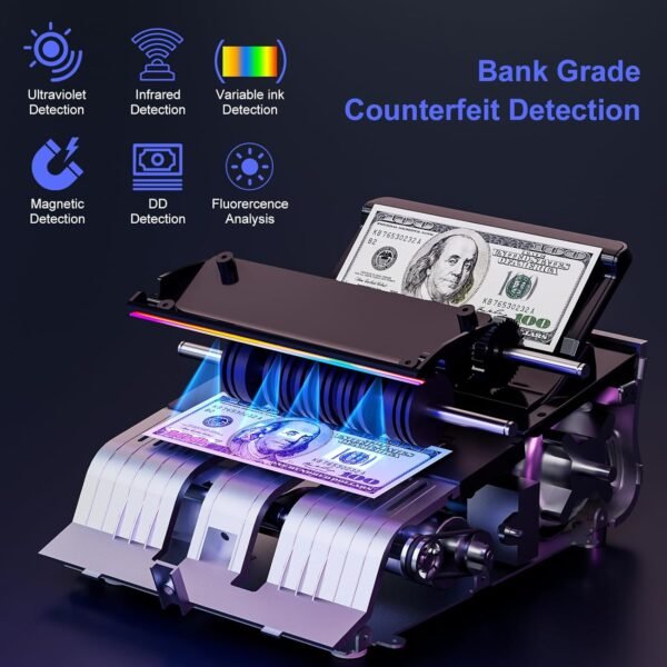 Cash Counter Machine, Greenback, Euro Worth Depend UV/MG/I... - Image 3